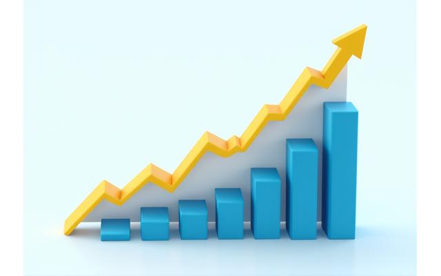 Projected Advertising ROI Chart